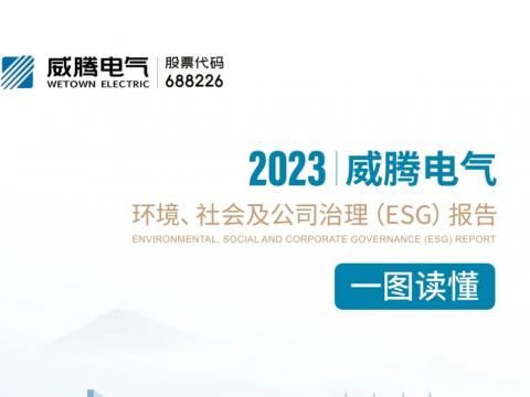 人生就是博官网电气颁布2023年ESG汇报 践行经济社会全面协调可持续发展