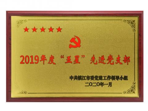 人生就是博官网行政党支部获评“五星”先进党支部